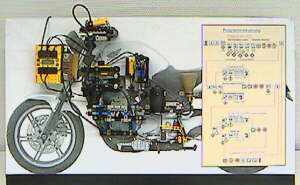 Tempomat-Funktionsmodell